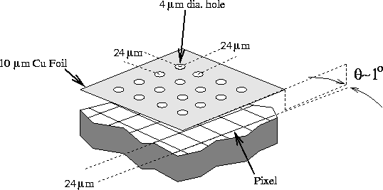 \begin{figure}
\vspace{2.5in}
\special{psfile=calReport/mjp/meshview.ps
angle=-90
hscale=50
vscale=50
voffset=260
hoffset=35
}\end{figure}