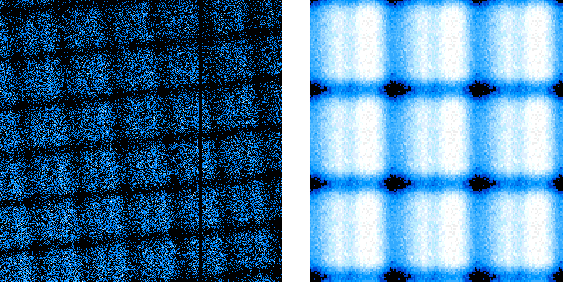 \begin{figure}
\vspace{2.7in}
\special{psfile=calReport/mjp/moire.ps
angle=0
hscale=70
vscale=70
voffset=-65
hoffset=65
}\end{figure}