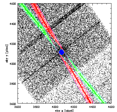 Sky Image, with regions colored