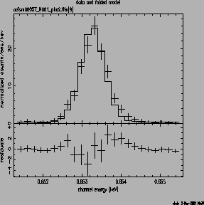 \psfig{file=o57_654_newrmf.ps,height=2.5in,width=2.5in,angle=-90}