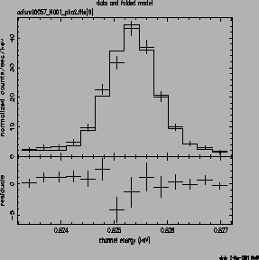\psfig{file=o57_826_newrmf.ps,height=2.5in,width=2.5in,angle=-90}