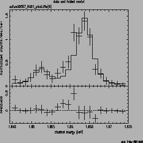 \psfig{file=o57_1864_newrmf.ps,height=2.5in,width=2.5in,angle=-90}