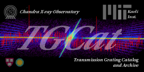 tgcat