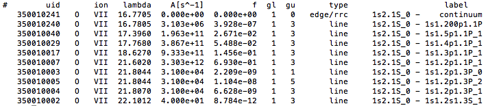 photemis grid example