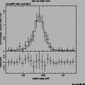\psfig{file=o57_1864_heg_testrmf.ps,height=2.5in,width=2.5in,angle=-90}