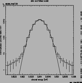 \psfig{file=lsf_652_656.ps,height=2.5in,width=2.5in,angle=-90}